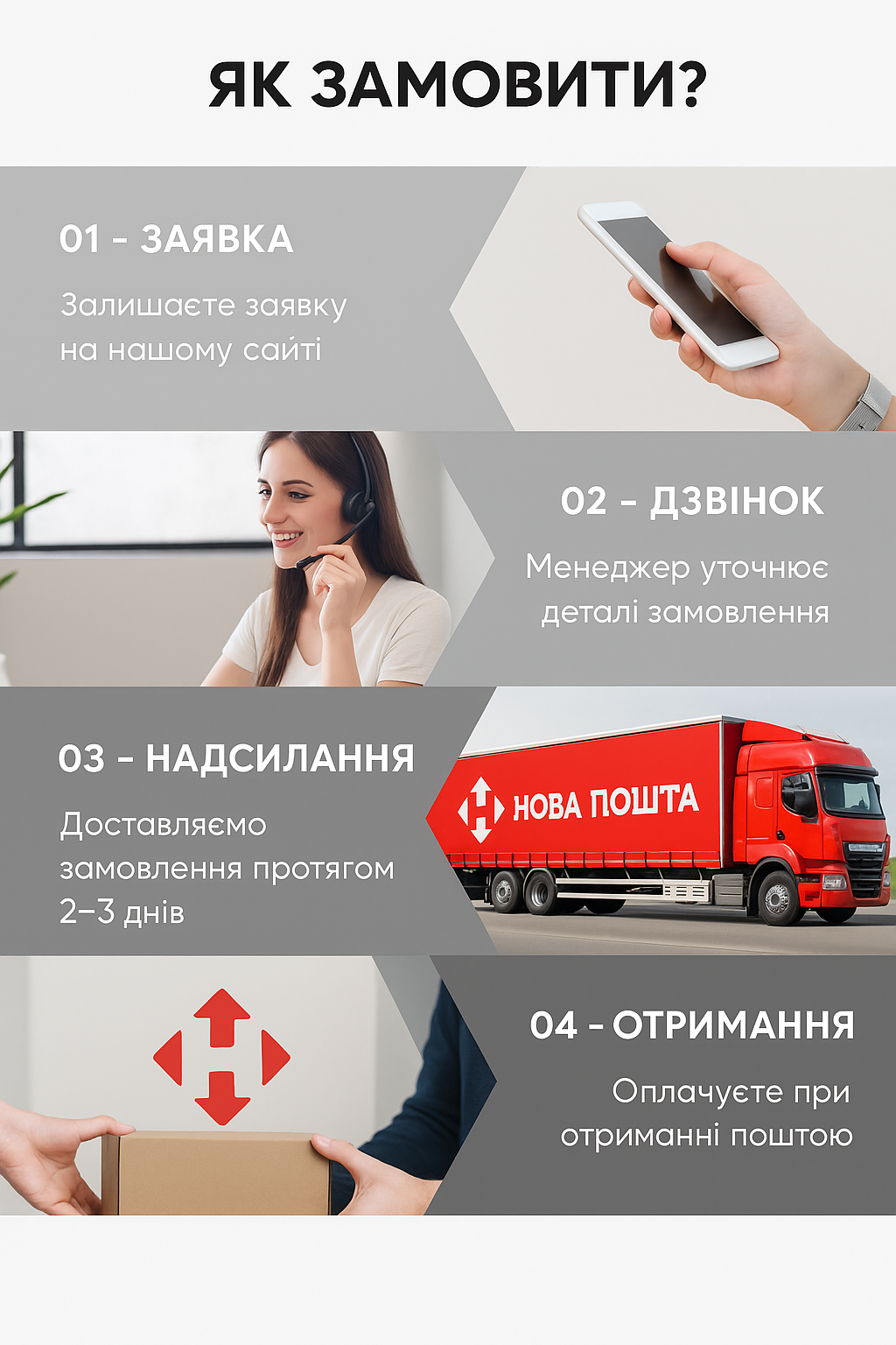 Доставка